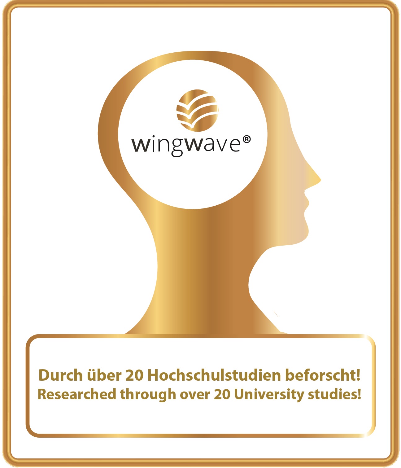 Hinweisgrafik: Wingwave wurde durch über 20 Hochschulstudien beforscht